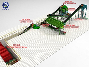 擠壓造粒生產復混肥工藝